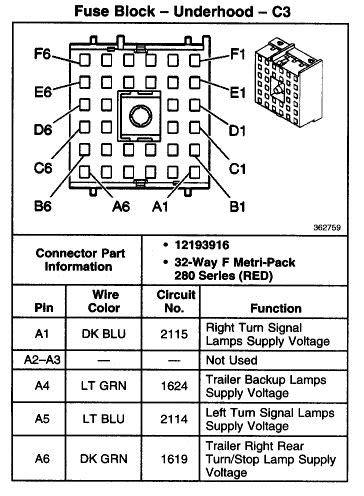 2003 chevy silverado 1500hd underhood junction box|2001 Silverado under hood pinout.